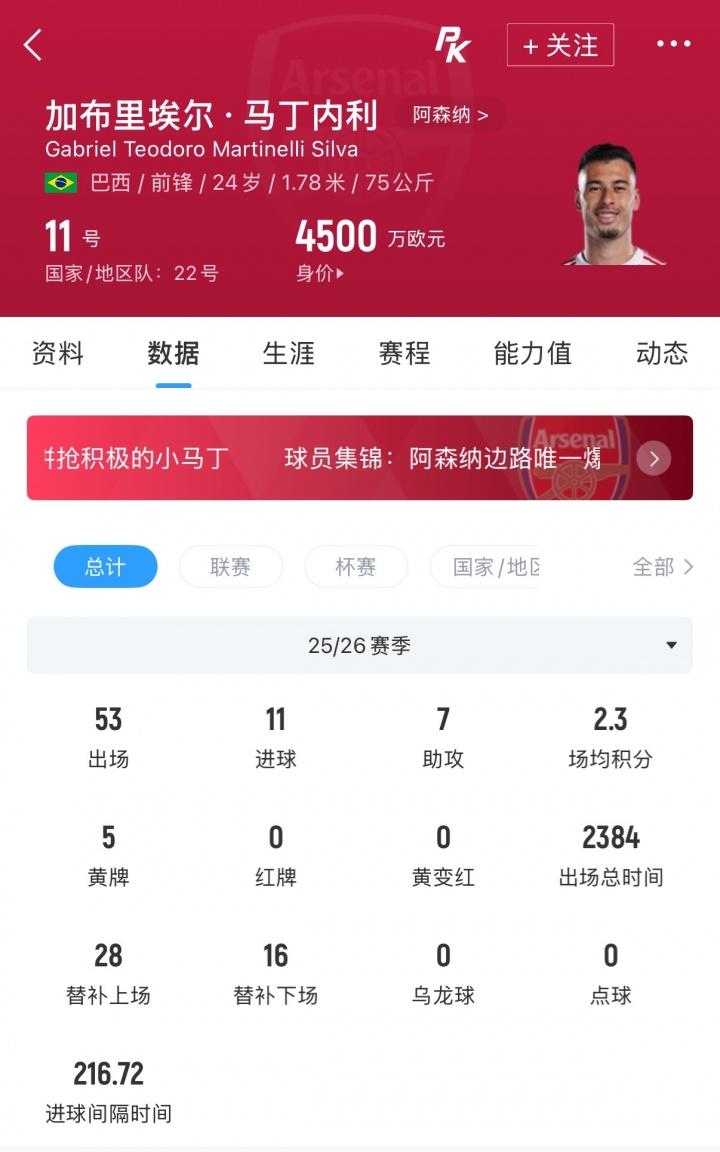 范戴克身穿白色西装观看温网比赛，社媒晒照：请保持安静
