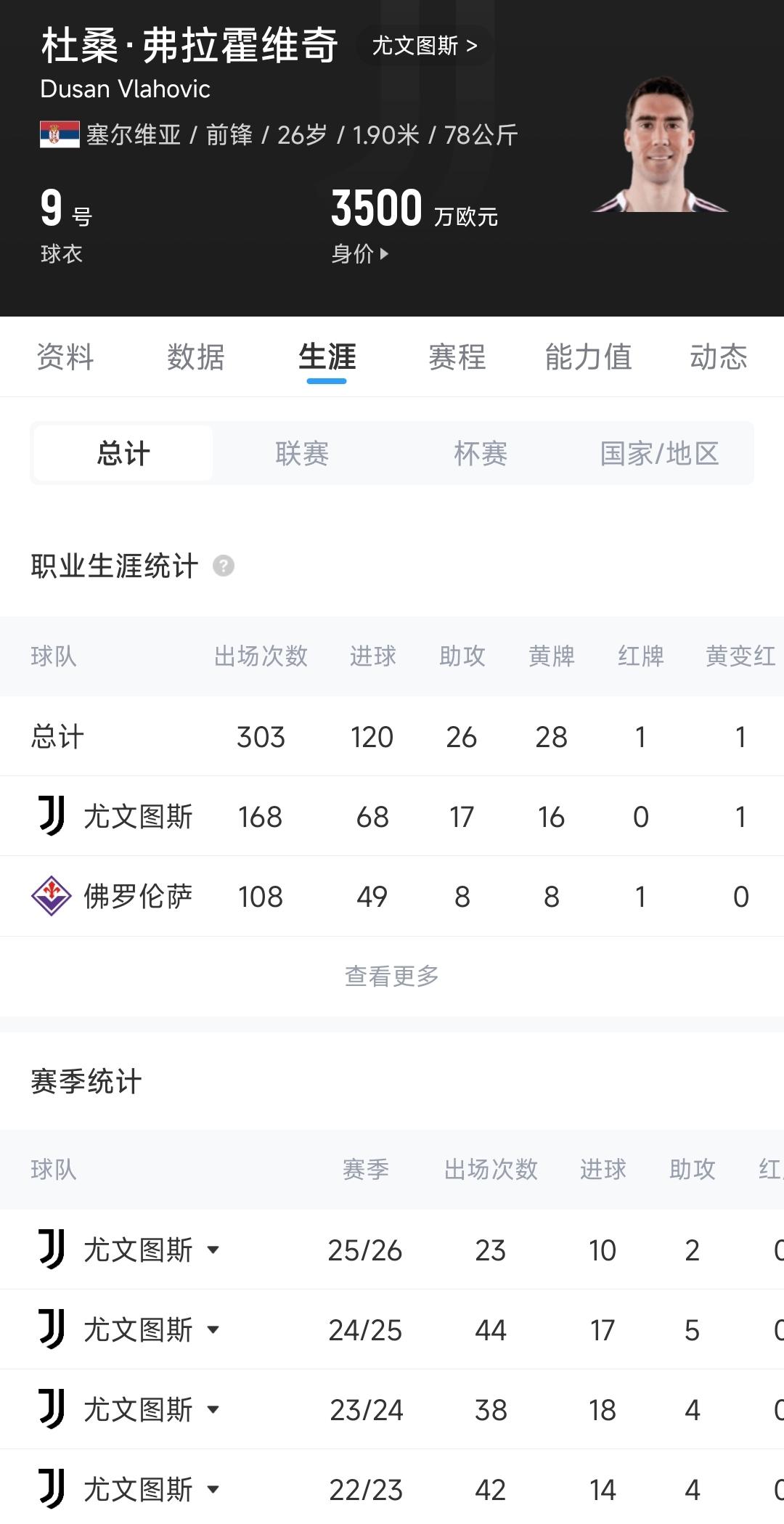 记者：托纳利正在等待工作许可获批，这只是正常的行政流程